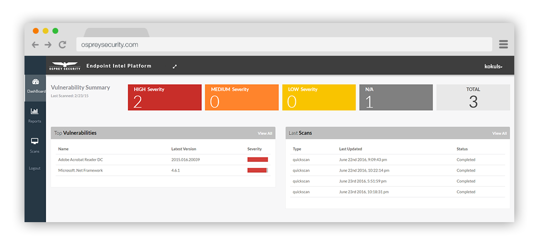 EIP Dashboard